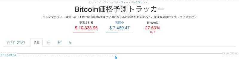 John McAfeeがマカフィーコイン（McAfee Coin）をリリースか